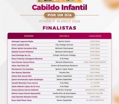 ¡Conoce a las niñas y los niños que integrarán nuestro Cabildo Infantil por un Día 2026!👧🏻👦🏻