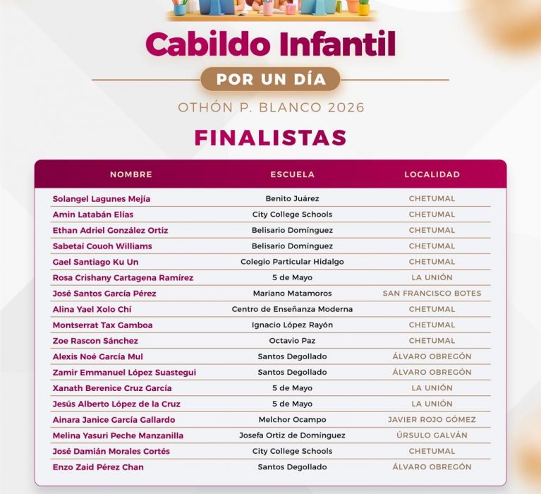 ¡Conoce a las niñas y los niños que integrarán nuestro Cabildo Infantil por un Día 2026!👧🏻👦🏻