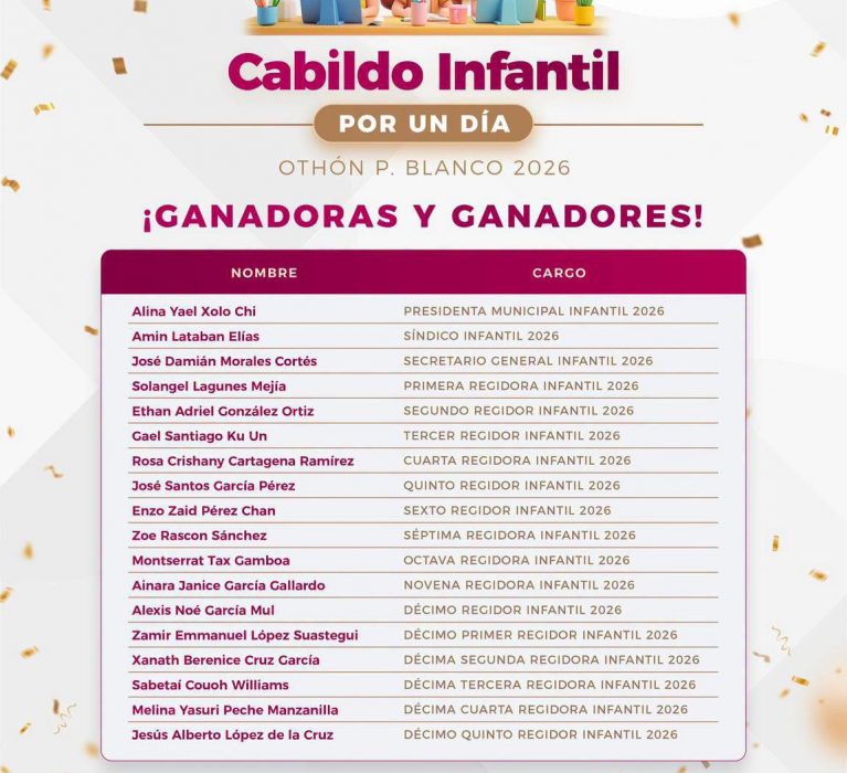 ¡Te presentamos a los niños y niñas que integrarán nuestro Cabildo Infantil por un Día 2026! 👧🏻👦🏻