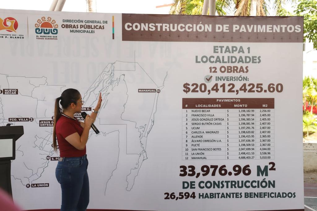 ANUNCIA YENSUNNI MARTÍNEZ CONSTRUCCIÓN DE PAVIMENTOS CON INVERSIÓN DE 20 MILLONES DE PESOS