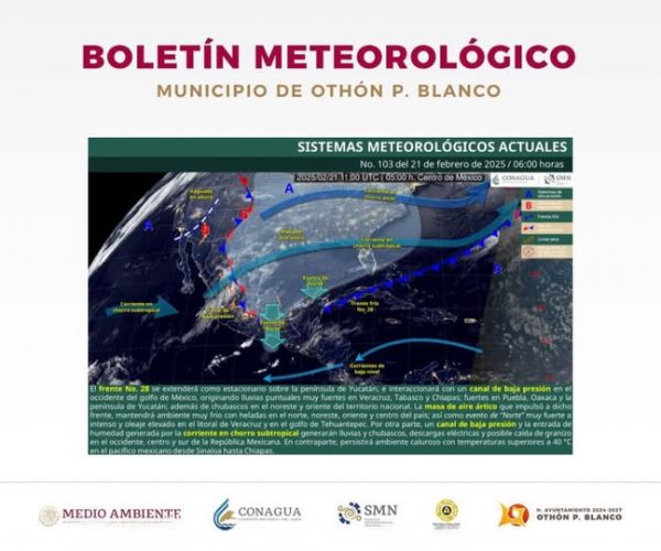PRONÓSTICO METEOROLÓGICO PARA LAS PRÓXIMAS 24 HORAS