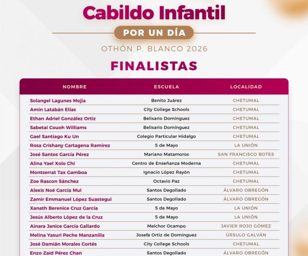 ¡Conoce a las niñas y los niños que integrarán nuestro Cabildo Infantil por un Día 2026!👧🏻👦🏻