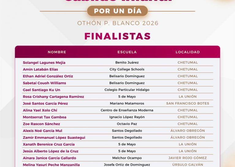 ¡Conoce a las niñas y los niños que integrarán nuestro Cabildo Infantil por un Día 2026!👧🏻👦🏻